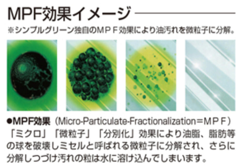 ムラテックKDS シンプルグリーン新ピカ5 SGN-500R SET5 uZG2bO9fiL, キッチン、日用品、文具 -  mtsbinacendekia.sch.id