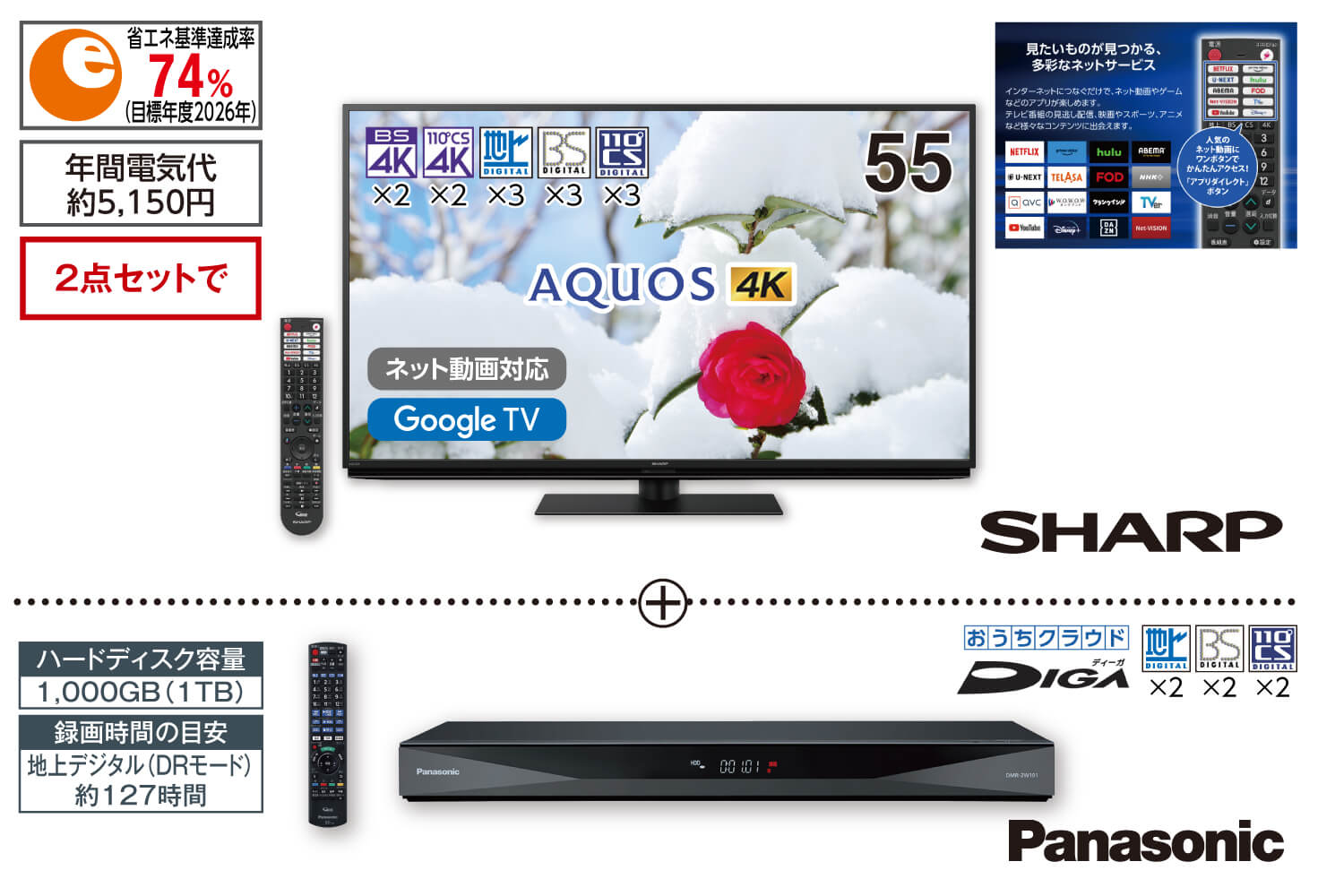 シャープAQUOS 40型 液晶テレビ Panasonic サウンドバー テレビ台 3点