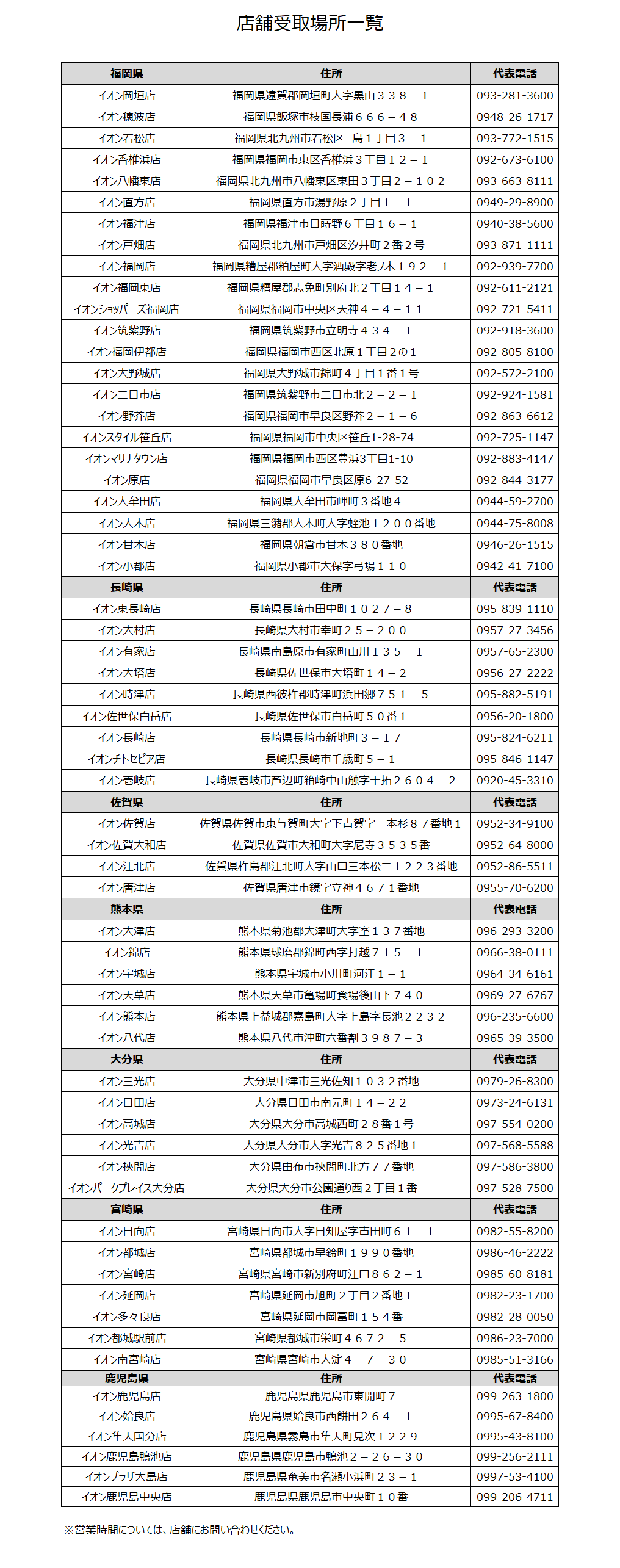 シニアケアカタログ受取店舗一覧