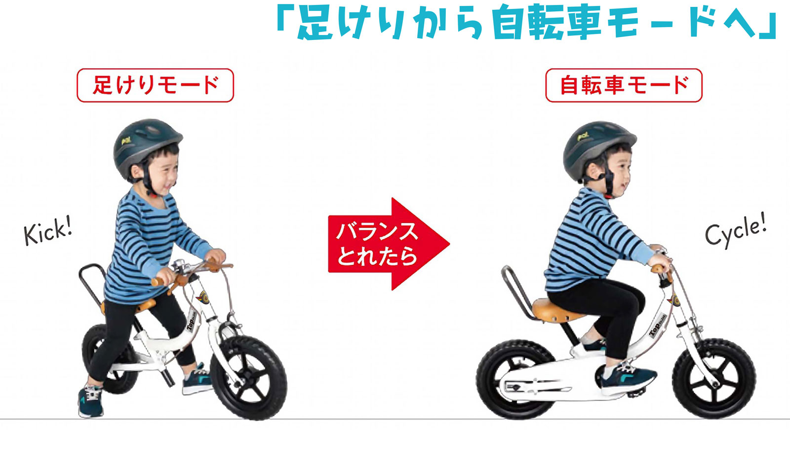 トップ ケッターサイクル III 14型 ブルーミングターコイズ 子供 