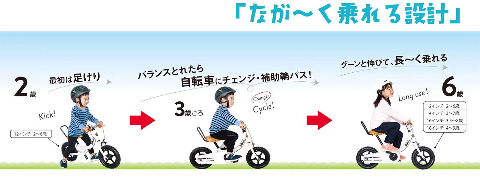 トップ ケッターサイクル III 18型 ブルーグレイ 子供 キッズ | 【公式