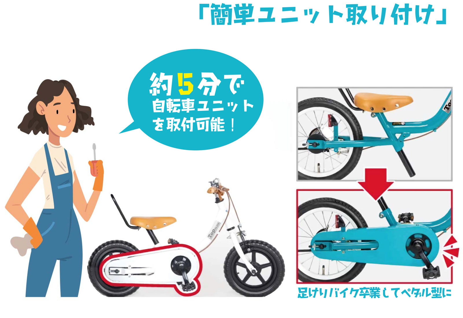 トップ ケッターサイクル III 18型 ブルーグレイ 子供 キッズ | 【公式