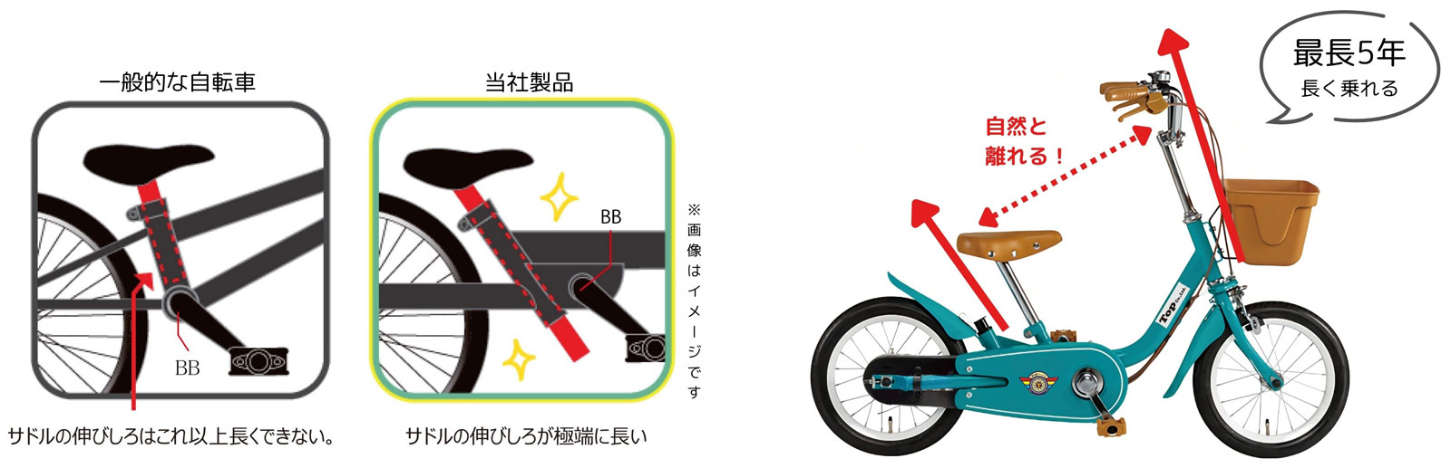 トップ いきなり自転車 14型 ブルーミングラズベリー | 【公式】イオン 