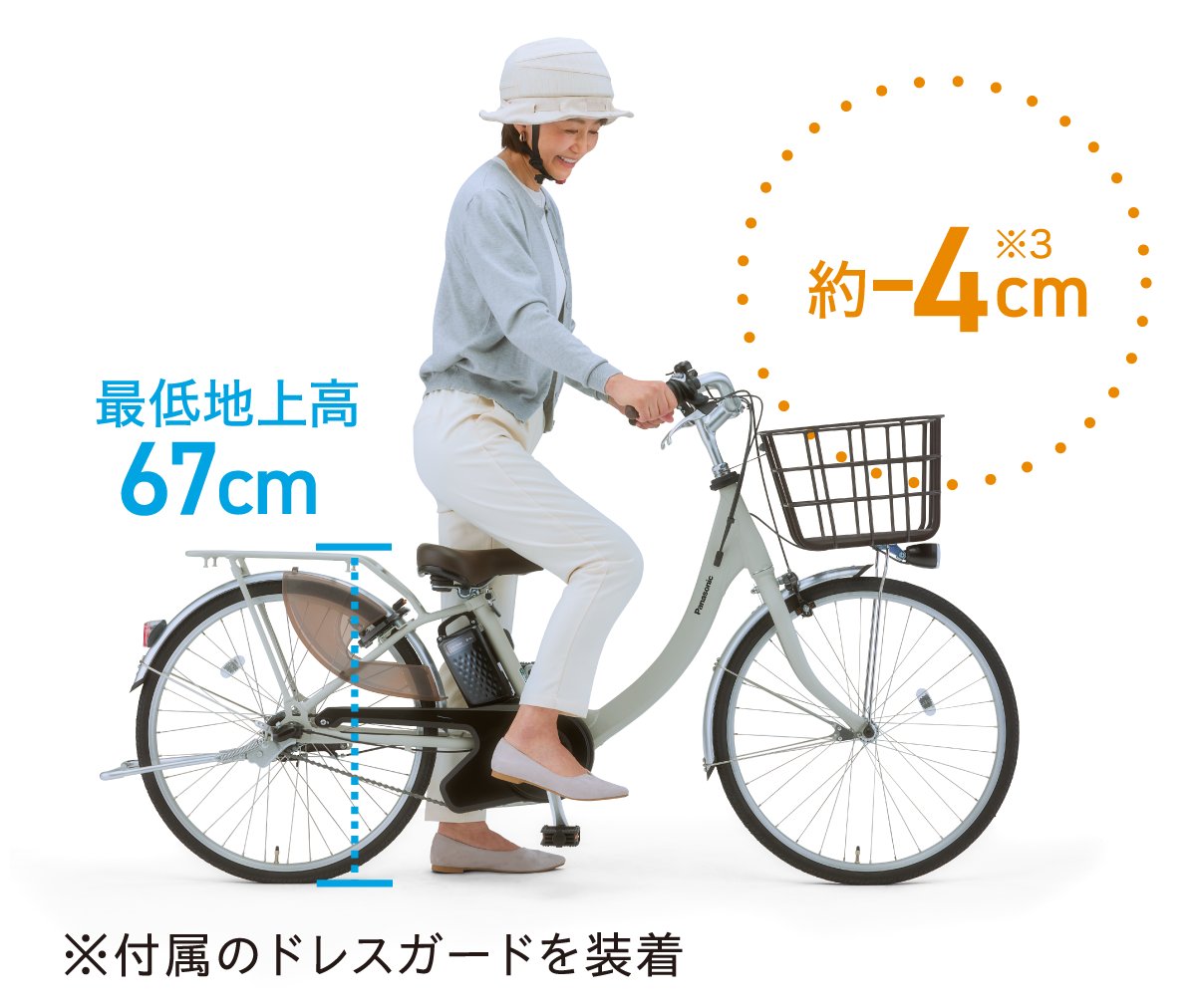 パナソニック 2026 ビビ・SL 24型 パールピーコック 内装3段 電動