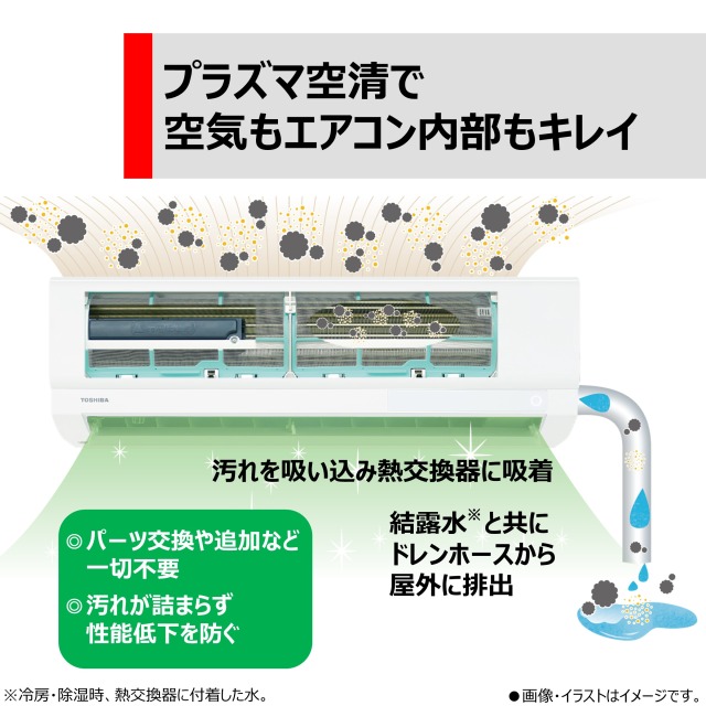 配達専用】東芝 【大清快】プラズマ空清+マジック洗浄熱交換器搭載 配達専用】東芝 【大清快】プラズマ空清+マジック洗浄熱交換器搭載