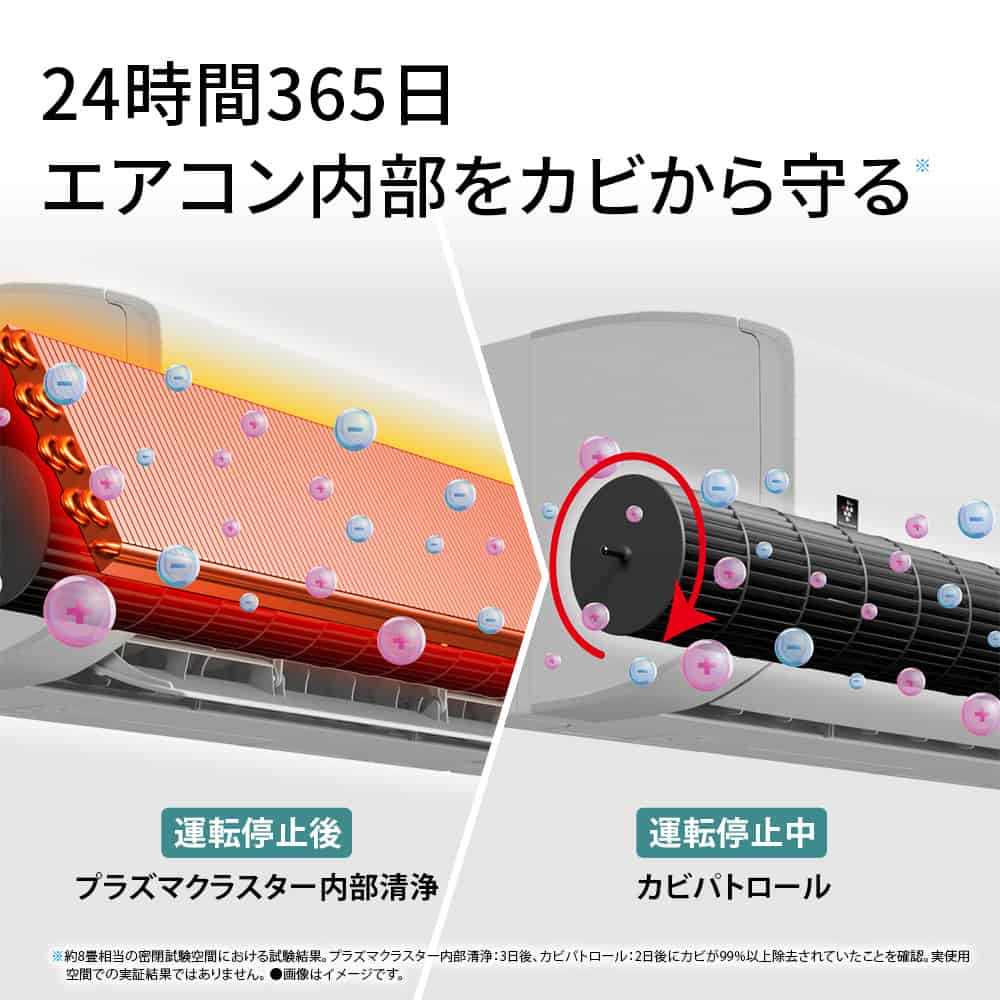 九州で10点限り】SHARP【プラズマクラスター25000搭載】フィルター自動