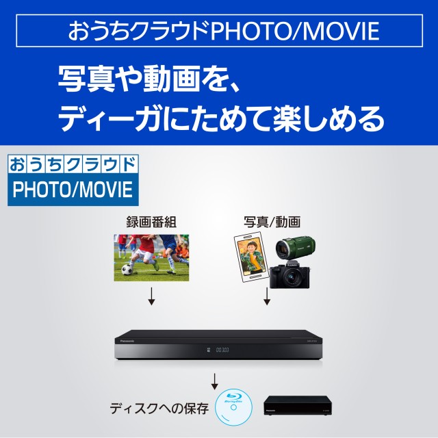 配達・設置専用】Panasonic 「4Kチューナー内蔵」ブルーレイディスク