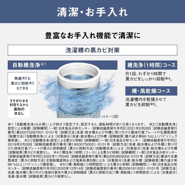 配達専用】Panasonic 8.0kg全自動洗濯機【インバーター】 | 【公式