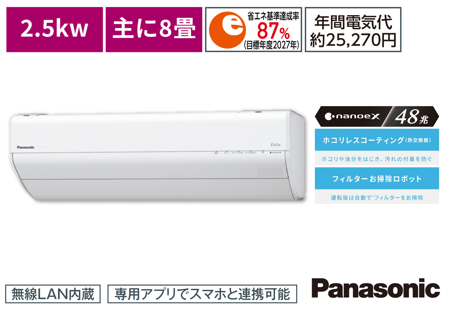 配達専用】Panasonic ナノイーX（48兆）搭載フィルターお掃除