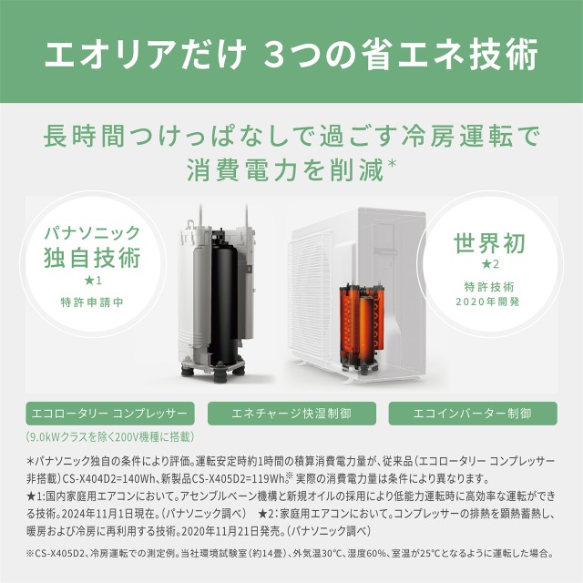 九州で5点限り】【配達専用】Panasonic 【Eolia】ナノイーX（48兆