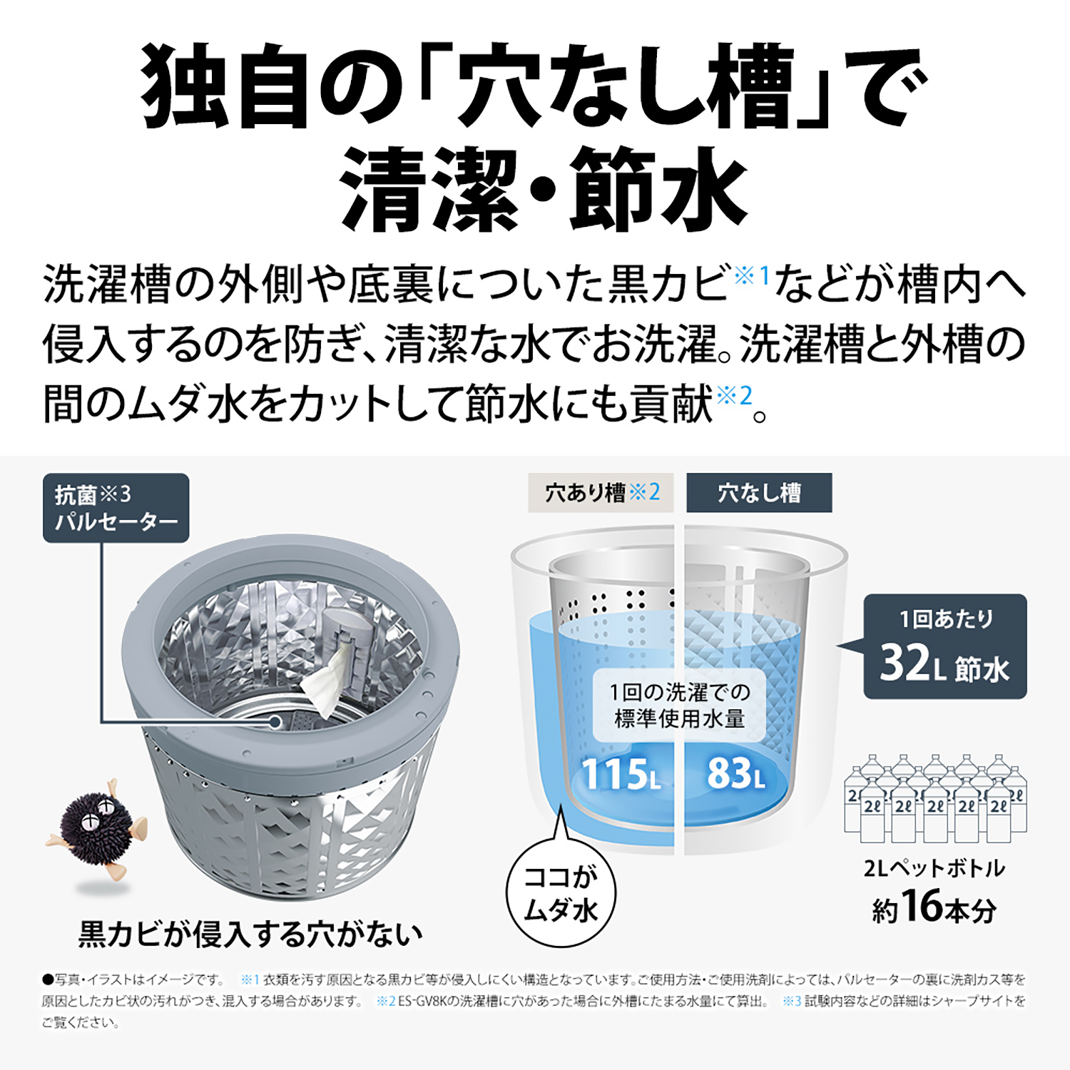 配達専用】SHARP 【穴なし槽】8.0kg インバーター 全自動洗濯機 配達専用】SHARP 【穴なし槽】8.0kg インバーター 全自動洗濯機