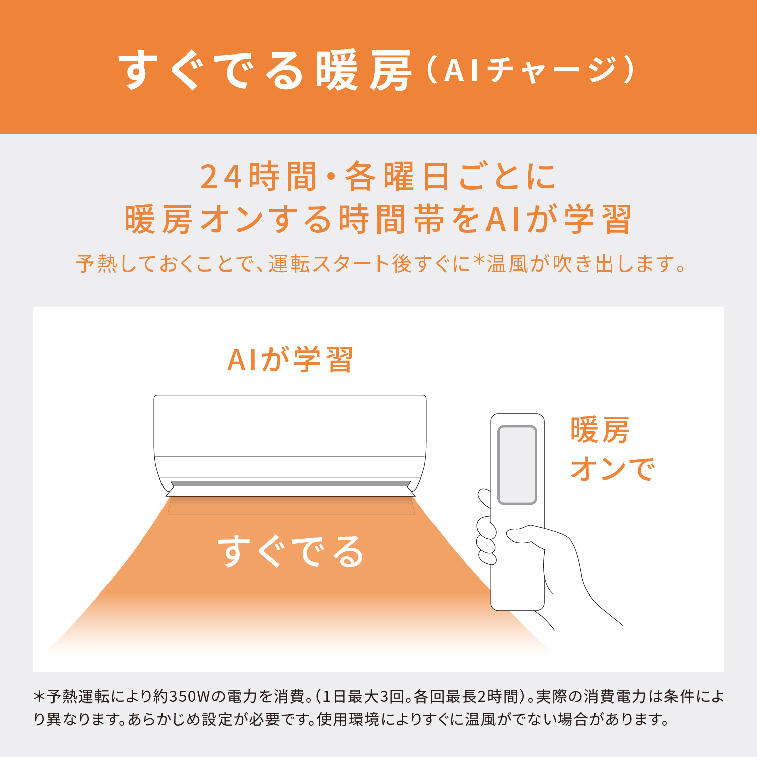 美品★Panasonic★１３８００円★エアコン２，８ｋ★仮運転済み★おまけ付★ 配達専用】Panasonic 【Eolia】ナノイーX（9.6兆）搭載スタンダード