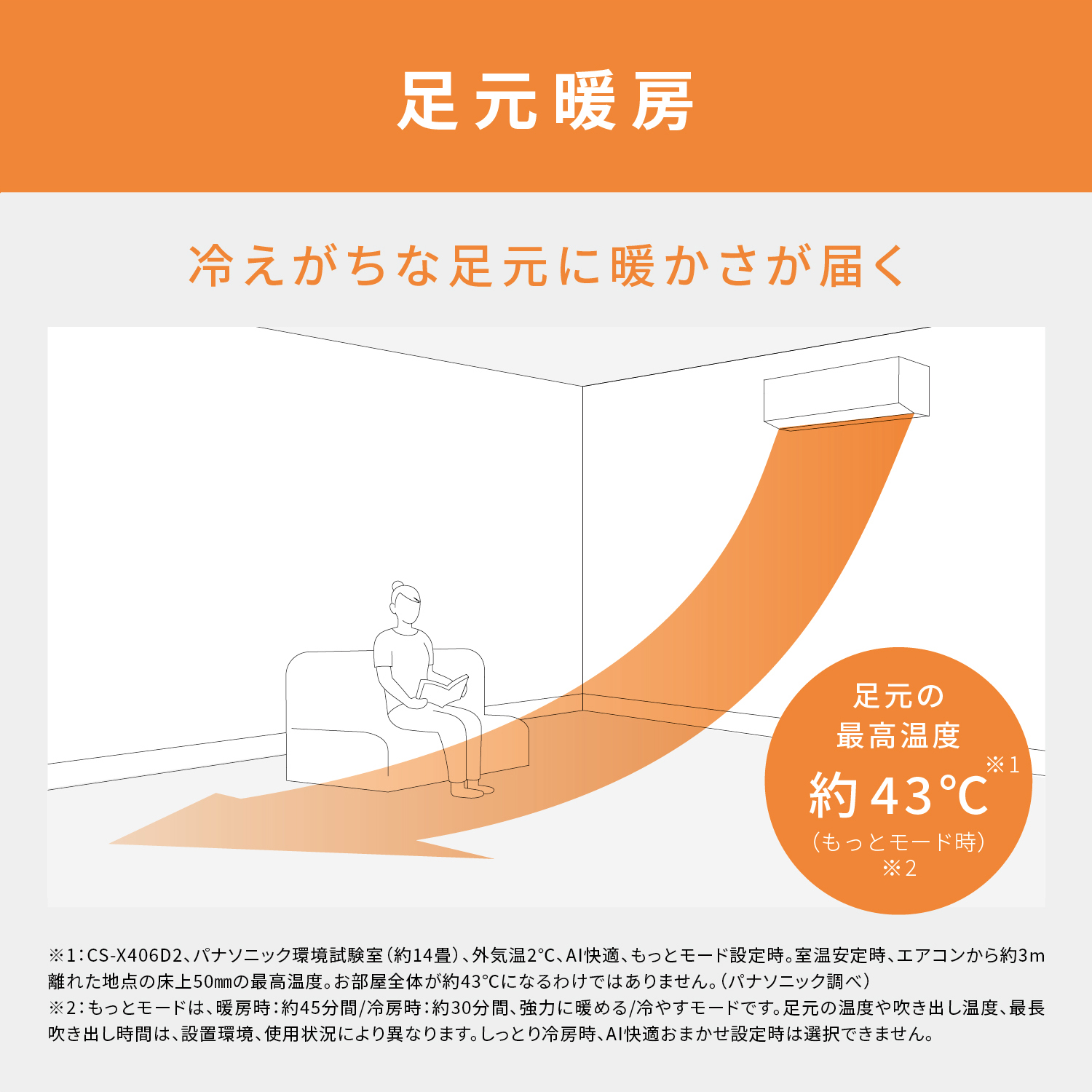 配達専用】Panasonic 【Eolia】ナノイーX（48兆）搭載エネチャージ極上
