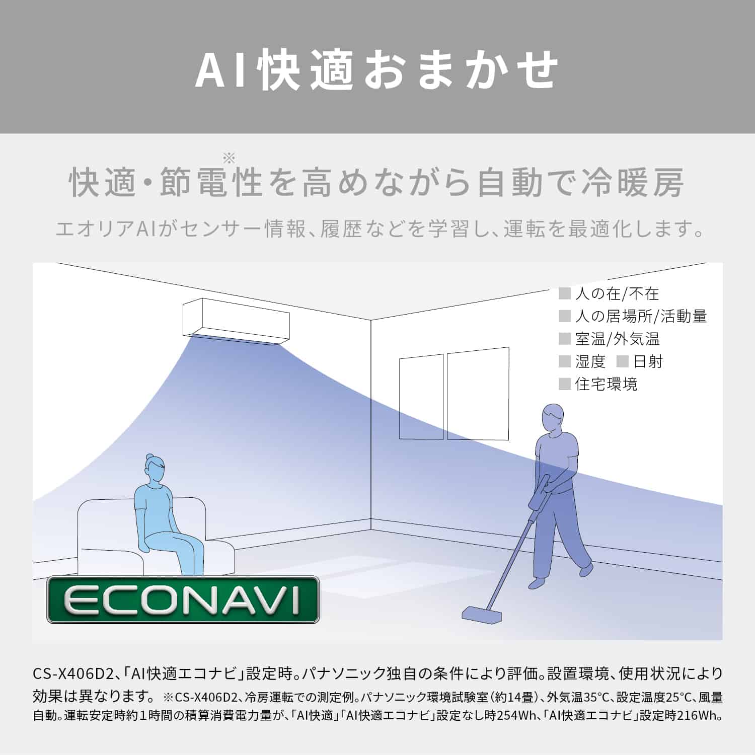配達専用】Panasonic 【Eolia】ナノイーX（48兆）搭載エネチャージ極上 