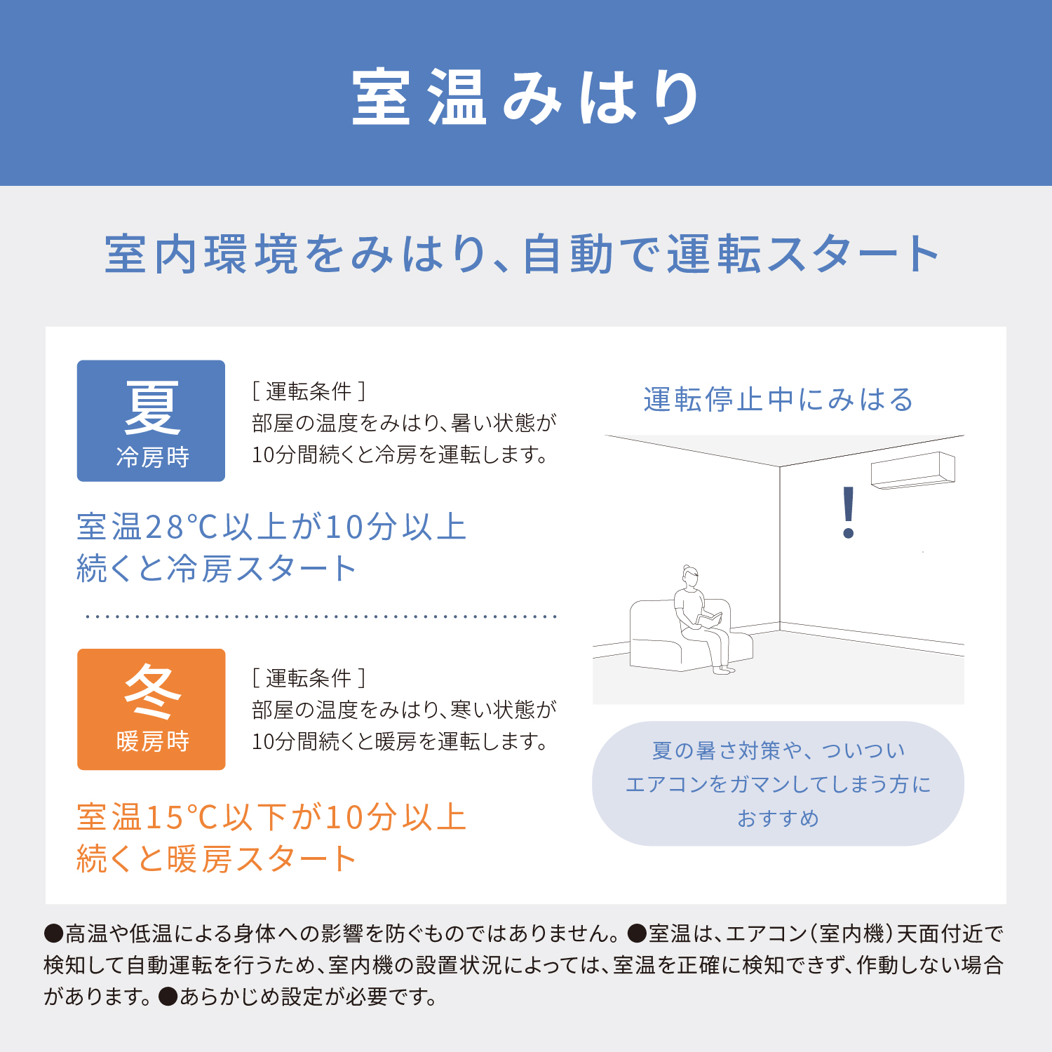 【SALE】Panasonic 10畳用エアコン　エコナビ・ナノイー搭載モデル　標準取付工事込み　リサイクルショップ宮崎屋住吉店25.7.7 ハウジングエアコン 主に16畳用 パナソニック エオリア 天井ビルトイン