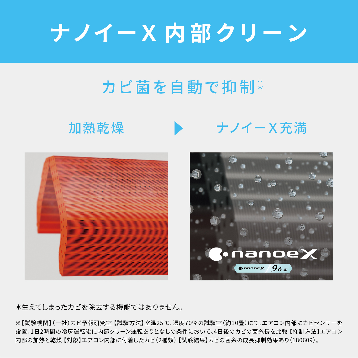 配達専用】Panasonic 【Eolia】ナノイーX（9.6兆）搭載スタンダード