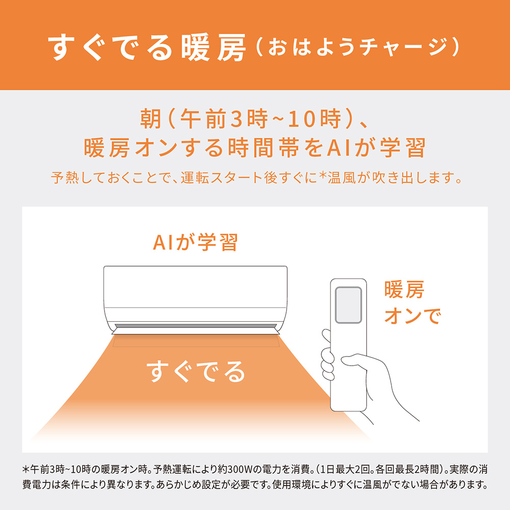 九州で20点限り】【配達専用】Panasonic【Eolia】ナノイーX（48兆