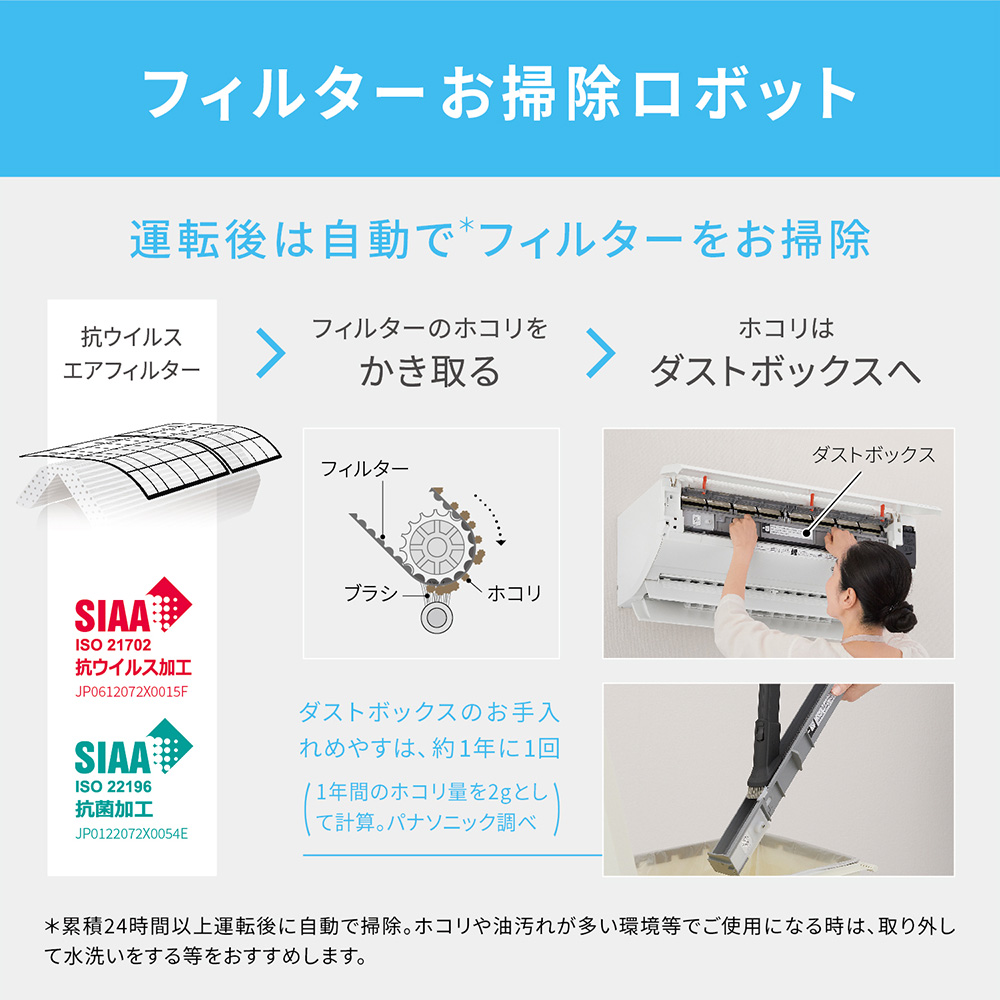九州で10点限り】【配達専用】Panasonic【Eolia】ナノイーX（48兆