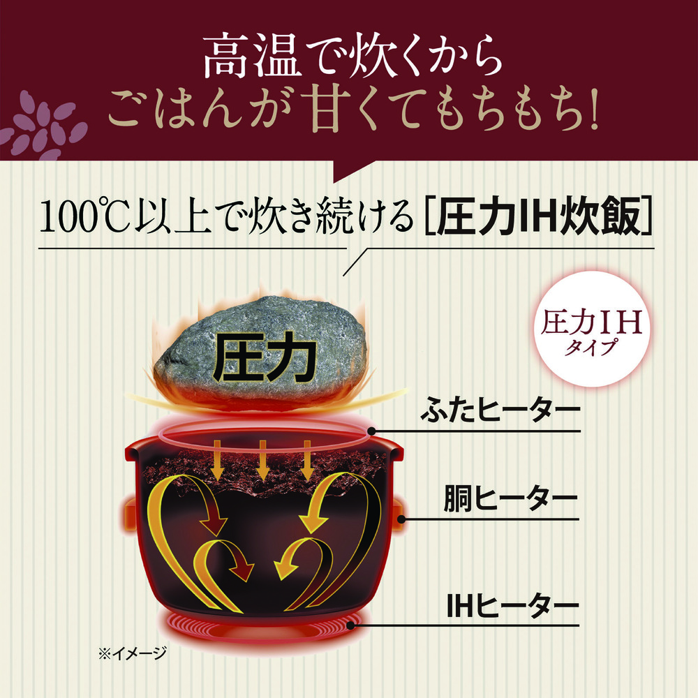象印圧力IH炊飯ジャー 極め炊き 1升 | 【公式】イオン九州オンライン