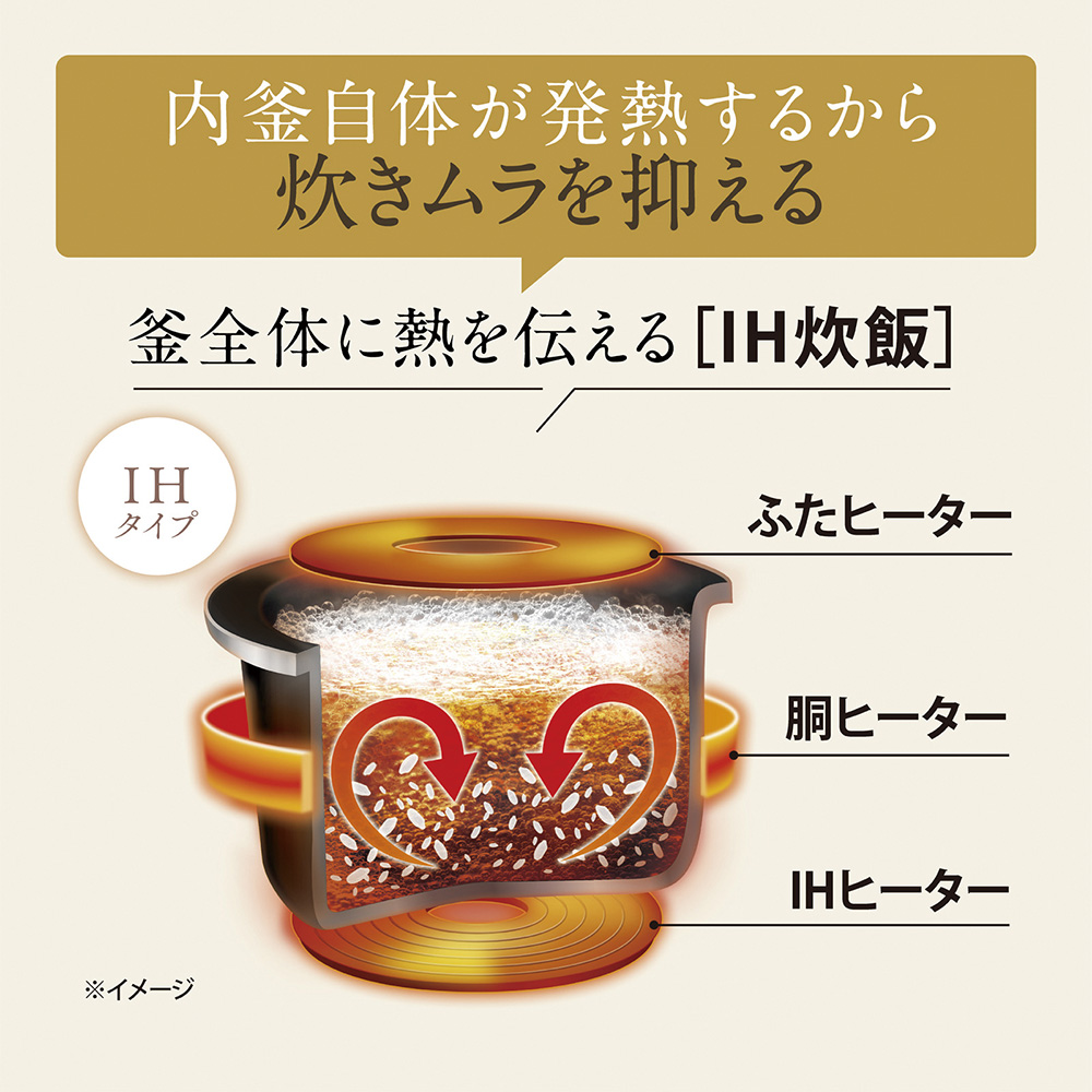 象印 IH炊飯ジャー5.5合 | 【公式】イオン九州オンラインストア・通販