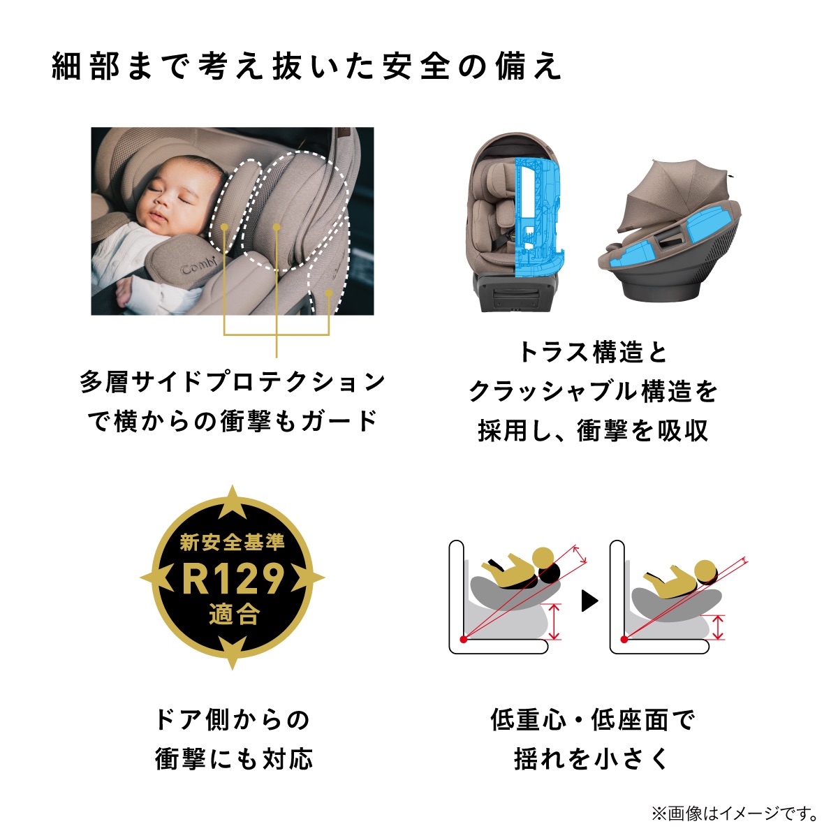 combi & Ergobaby 出産準備 3点セット | 【公式】イオン九州オンライン 