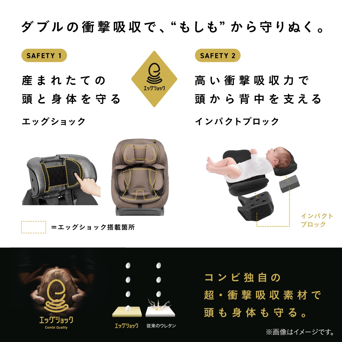 combi & Ergobaby 出産準備 3点セット | 【公式】イオン九州オンライン 
