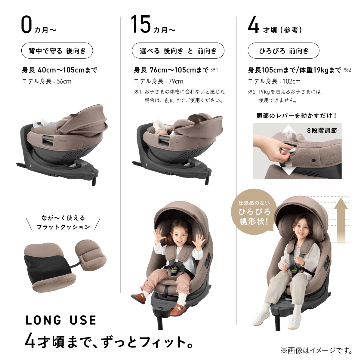 combi & Ergobaby 出産準備 3点セット | 【公式】イオン九州オンライン 