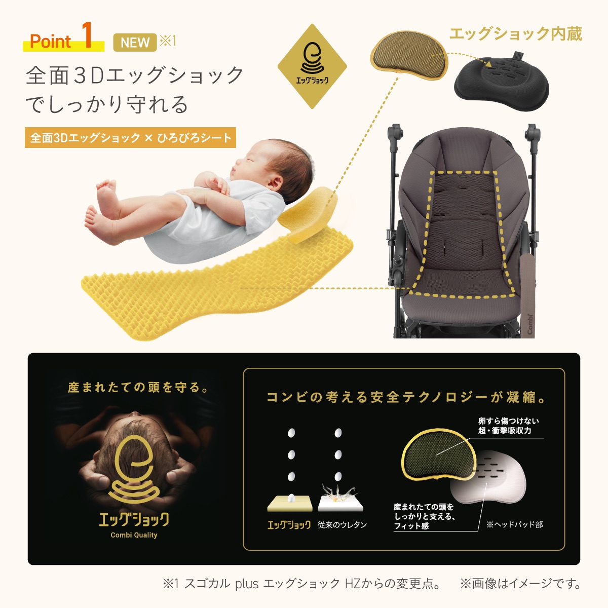 combi & Ergobaby 出産準備 3点セット | 【公式】イオン九州オンライン 