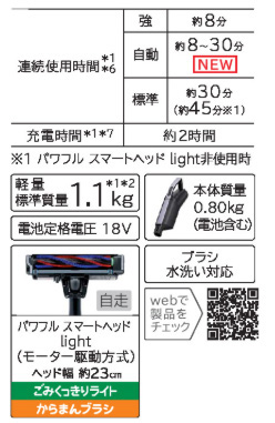 日立 紙パック式スティッククリーナー「かるパックスティック