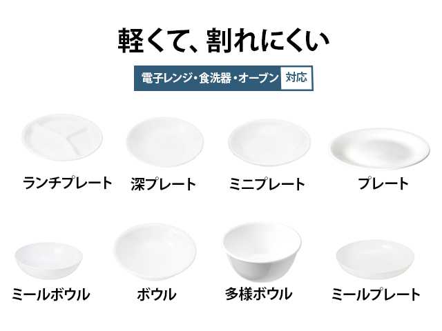 ホームコーディ CORELLE (コレール) ランチプレート M | 【公式
