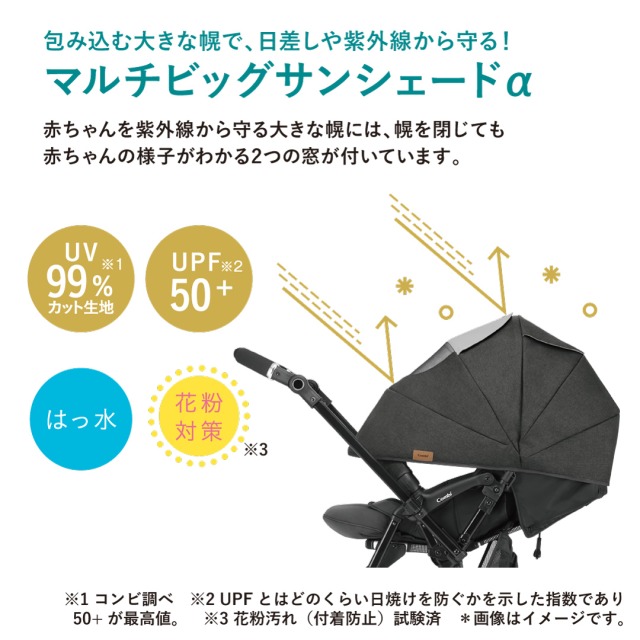 イブイブ出品。 Combi スゴカルα compact Combi ベビーカー 5カ月 レンタル コンビ スゴカルα Compact