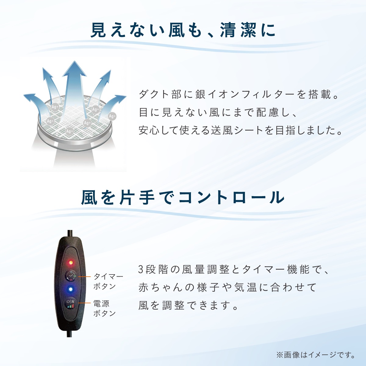 combi 送風ファン付きシート すやかぜ EA ブラック | 【公式】イオン