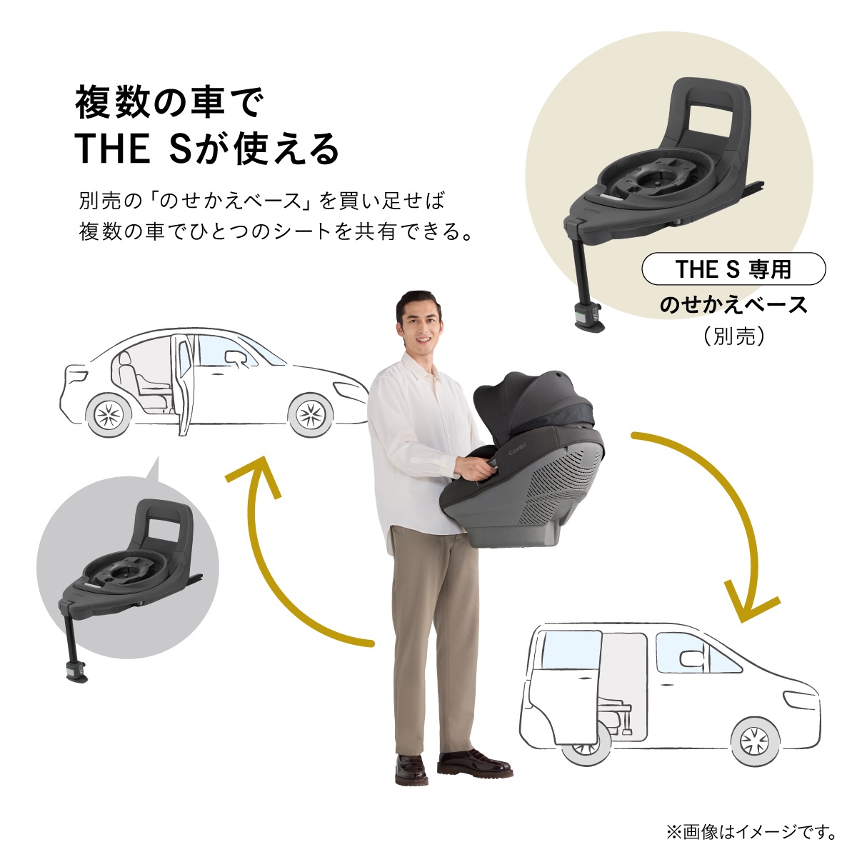 コンビホワイトレーベル THE S R129 エッグショック ZG 