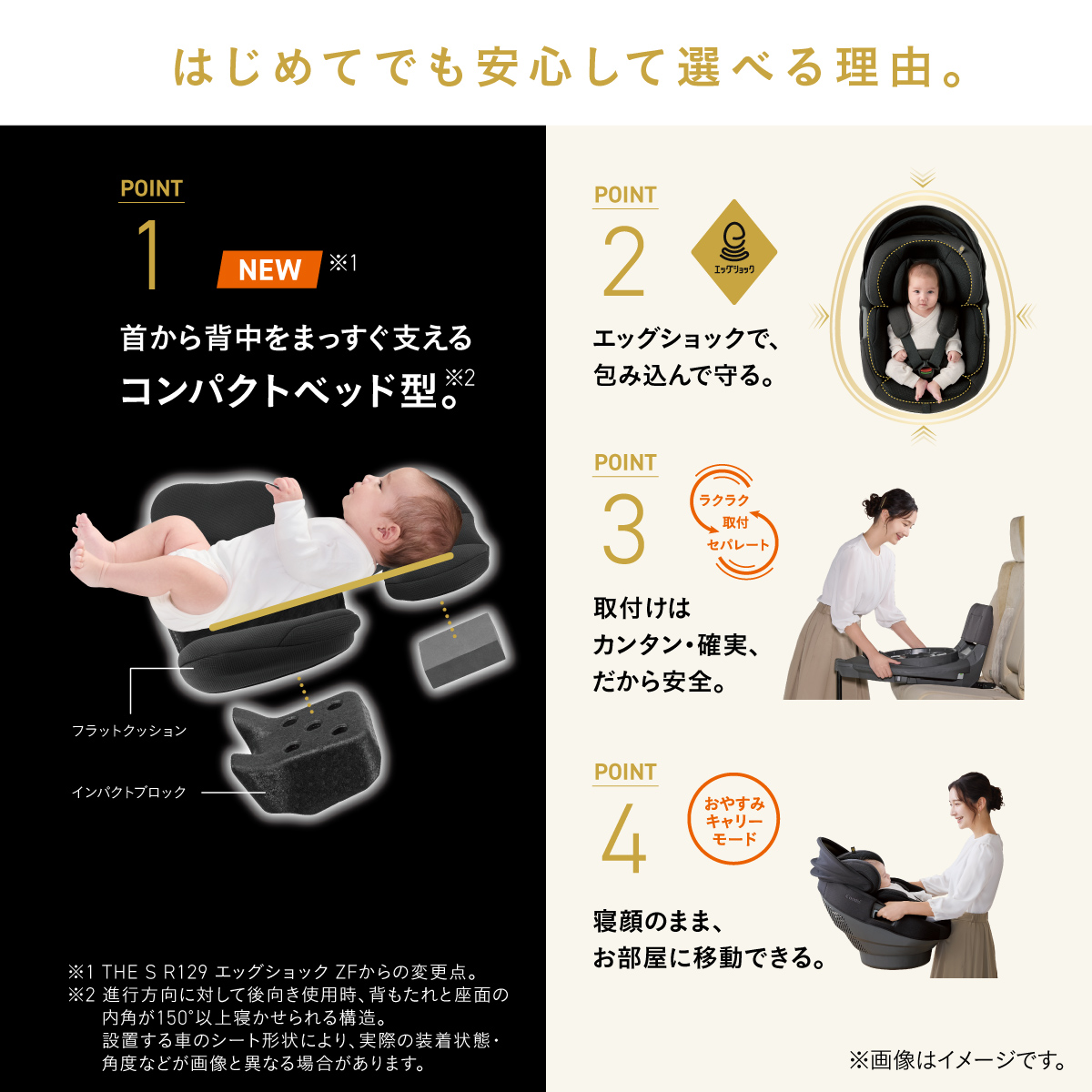 コンビホワイトレーベル THE S R129 エッグショック ZG 