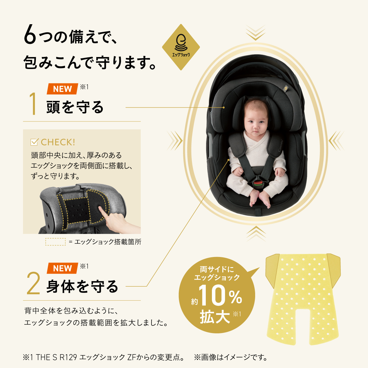 コンビホワイトレーベル THE S R129 エッグショック ZG 