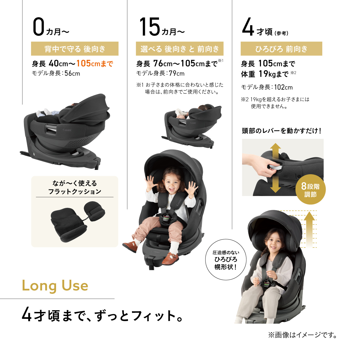コンビホワイトレーベル THE S R129 エッグショック ZG 