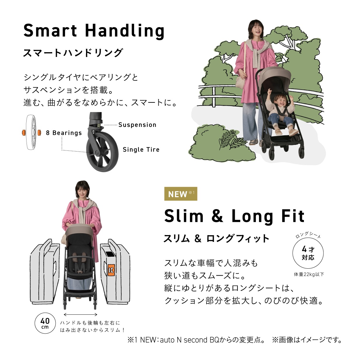 combi auto N second QC ディープグリーン | 【公式 