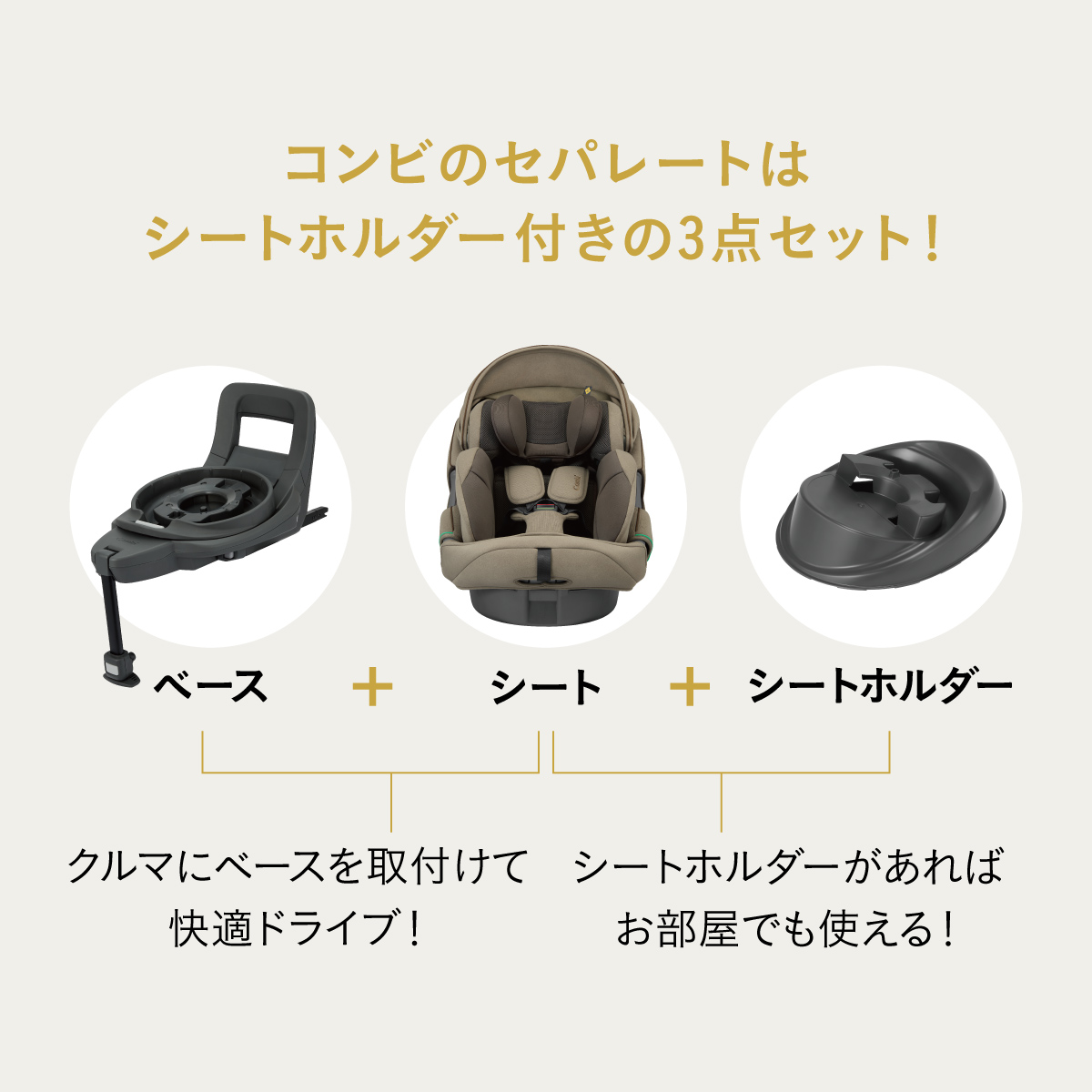 コンビ THE S 専用 のせかえベース 数回使用 コンビTHE S 専用 のせかえ