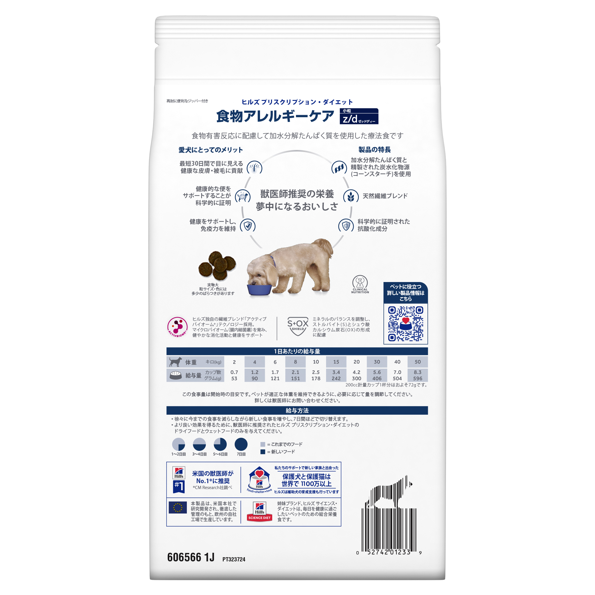 処方食】ヒルズ 犬用 z/d 食物アレルギーケア 小粒 1kg | 【公式