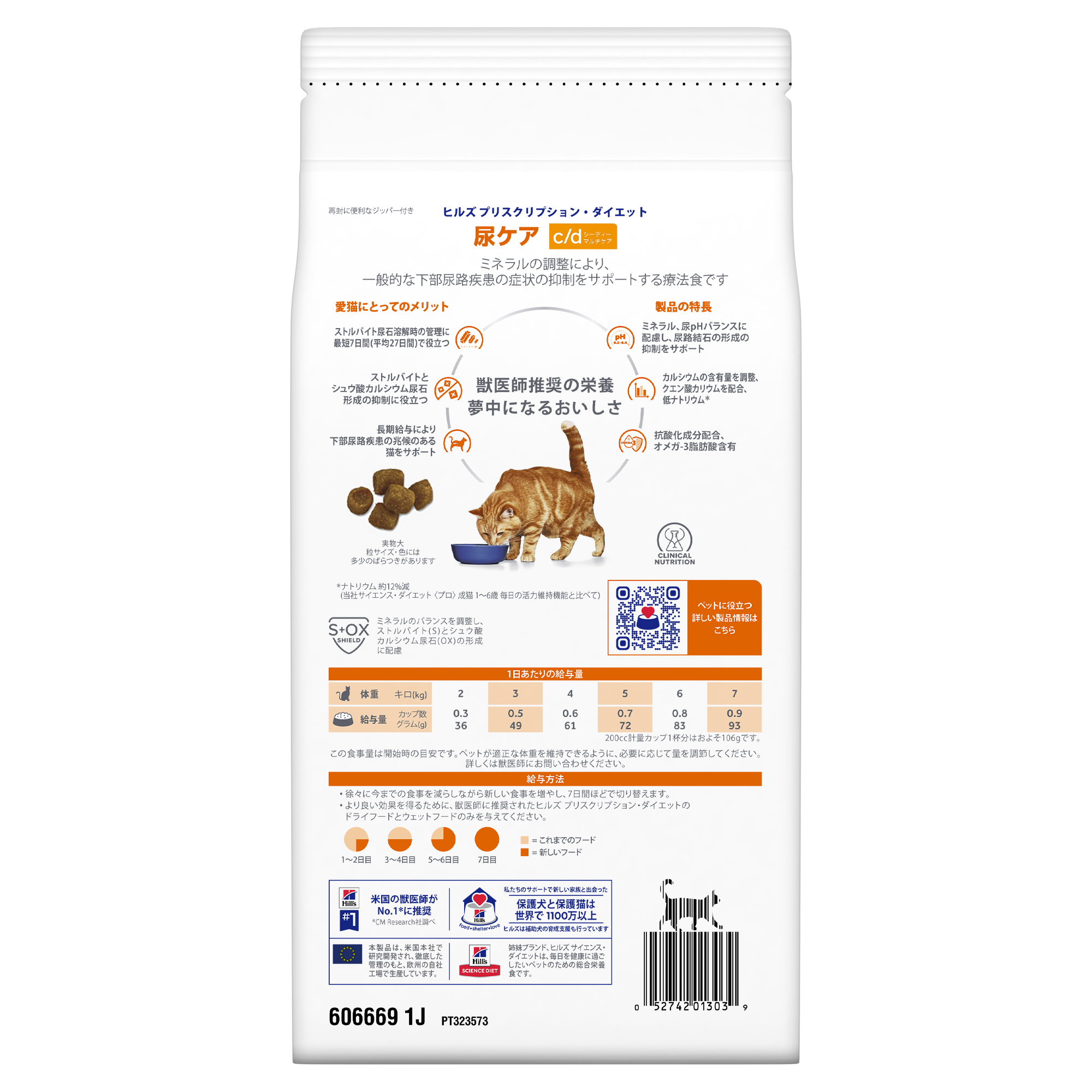 ヒルズ 猫用c/dマルチケア 尿ケア フィッシュ入り 500g | 【公式