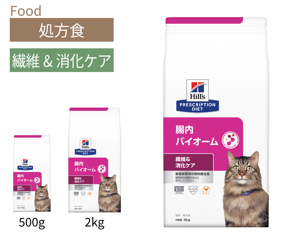 ヒルズ 猫用 腸内バイオーム 繊維＆消化ケア チキン 2kg | 【公式