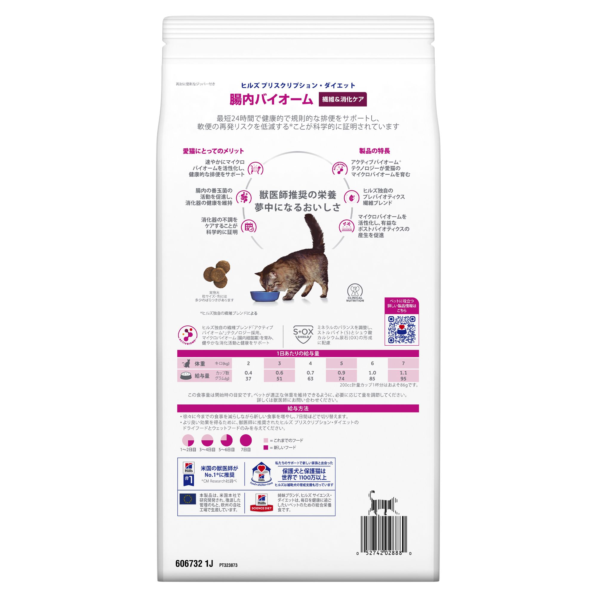 ヒルズ 猫用 腸内バイオーム 繊維＆消化ケア チキン 2kg | 【公式