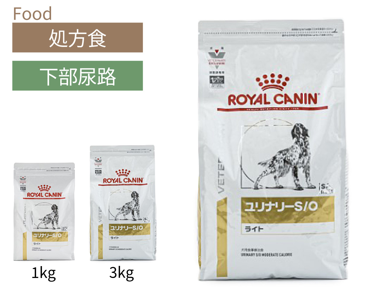ROYAL CANIN ユリナリー-S/O ライト 3kg CANIN ユリナリーS/O