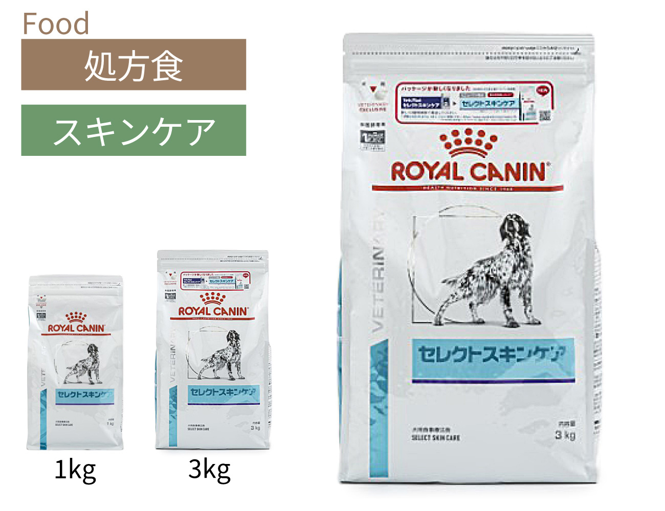 ロイヤルカナン セレクトスキンケア 3kg