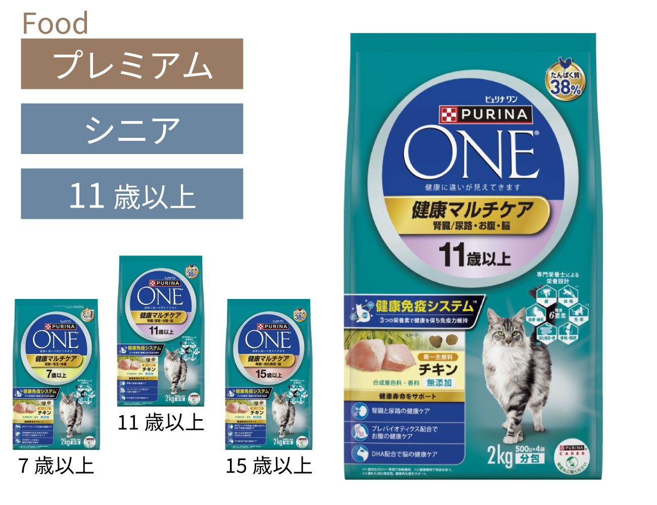 ピュリナワン 健康マルチケア 11歳以上 チキン 2kg | 【公式】イオン 