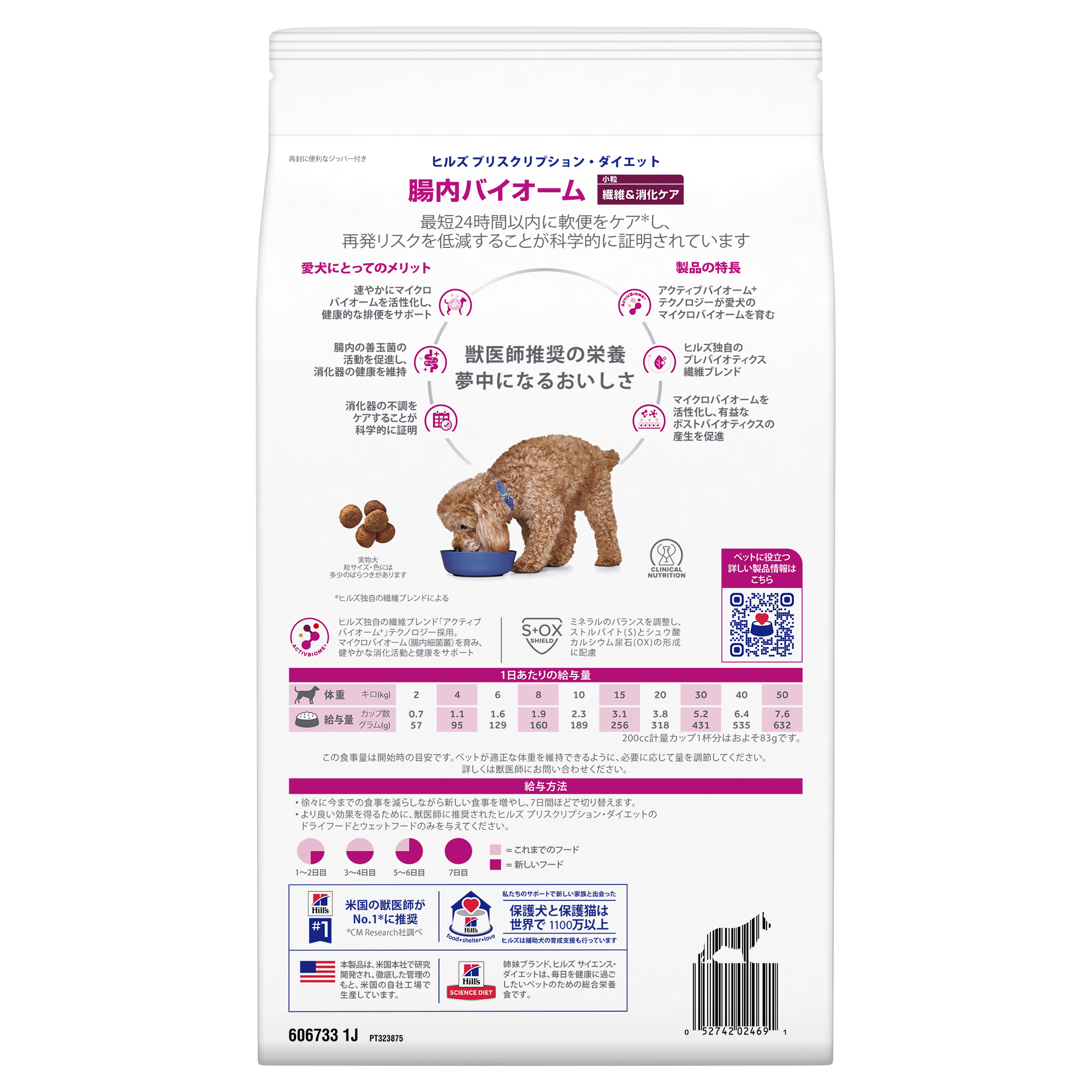 処方食】ヒルズ 犬用 腸内バイオーム 繊維＆消化ケア 小粒 3kg