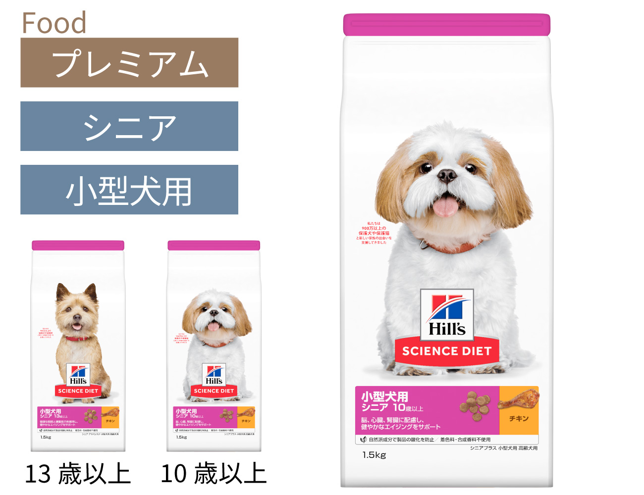 Amazon.co.jp: ヒルズ サイエンス・ダイエット ドッグフード