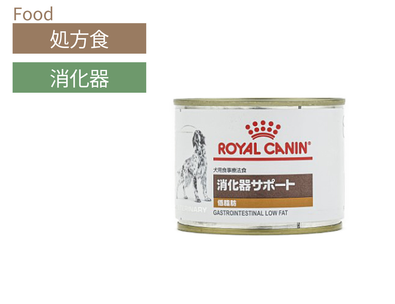  CANIN 消化器サポート 24缶 ROYAL CANIN 消化器サポート 低脂肪 24缶