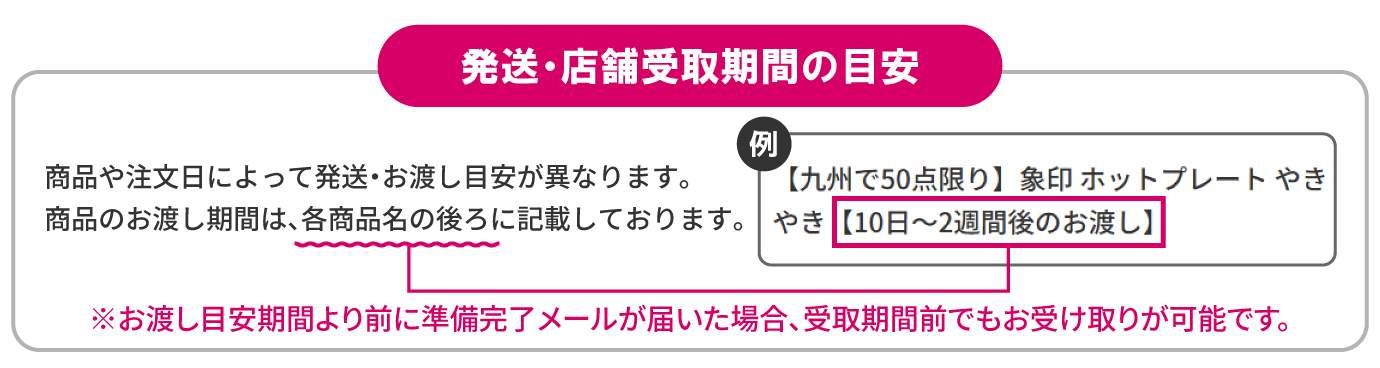 商品お渡し目安