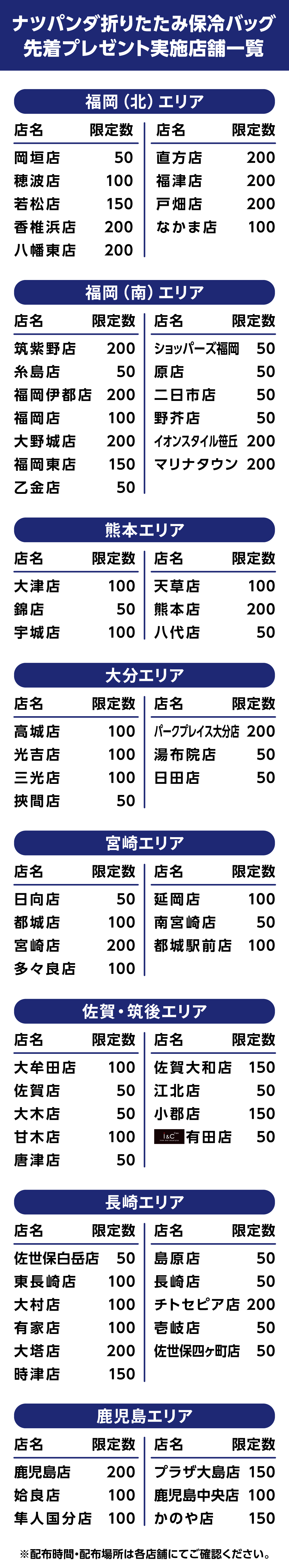 ナツパンダ折りたたみ保冷バグ先着プレゼント実施店舗一覧